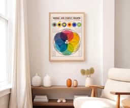 Colorful Wall Art, The Chromatic Scale of Colors by Willson & Calkins, Vintage Poster for Classroom Decor 8