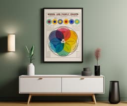 Colorful Wall Art, The Chromatic Scale of Colors by Willson & Calkins, Vintage Poster for Classroom Decor 5